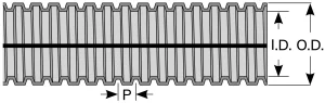 Split PP conduit selection drawing