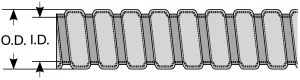 Metal flexible conduit model selection drawing